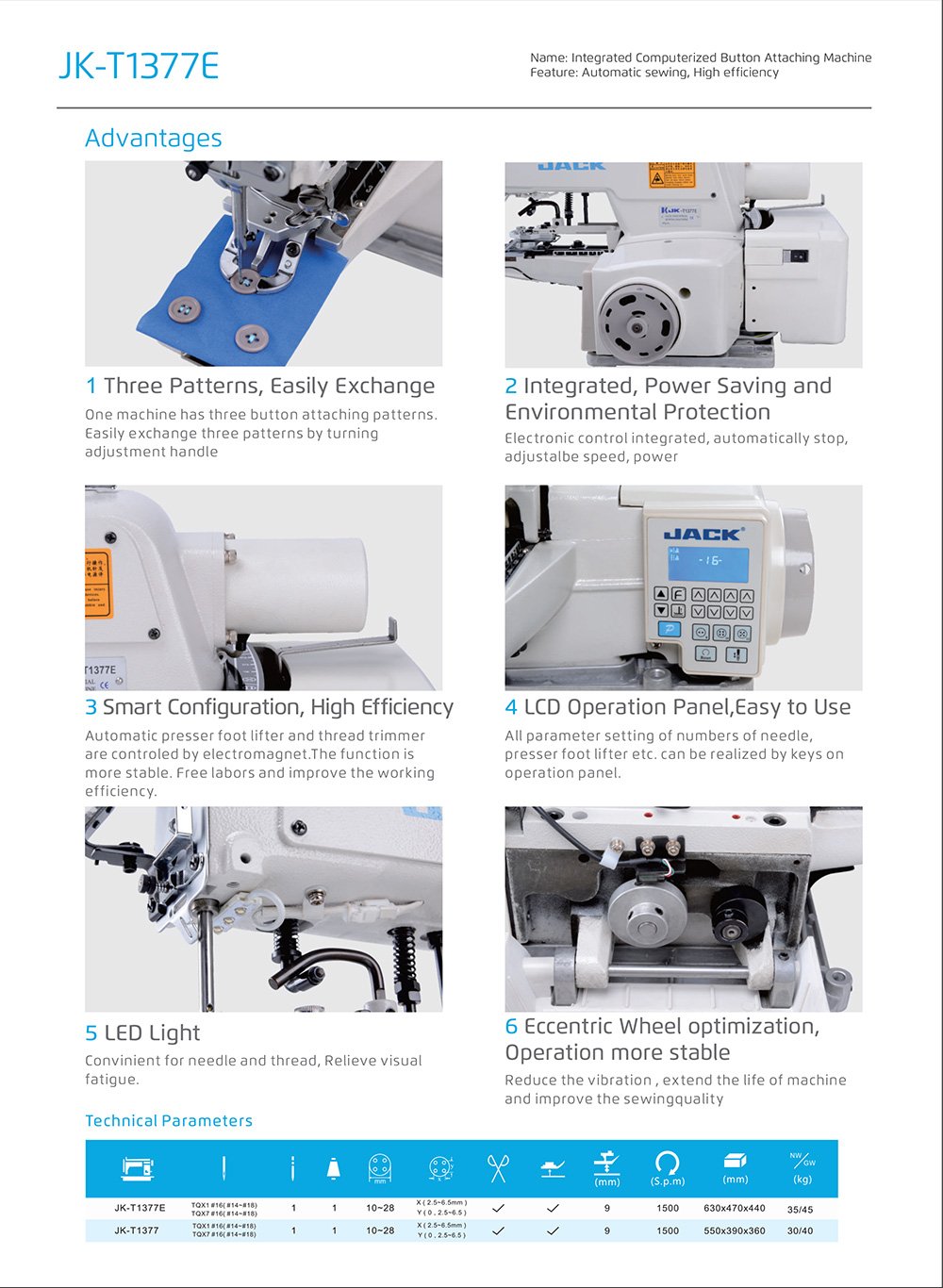 JACK JK-T1377E-B Button Sewing Machine with X Option