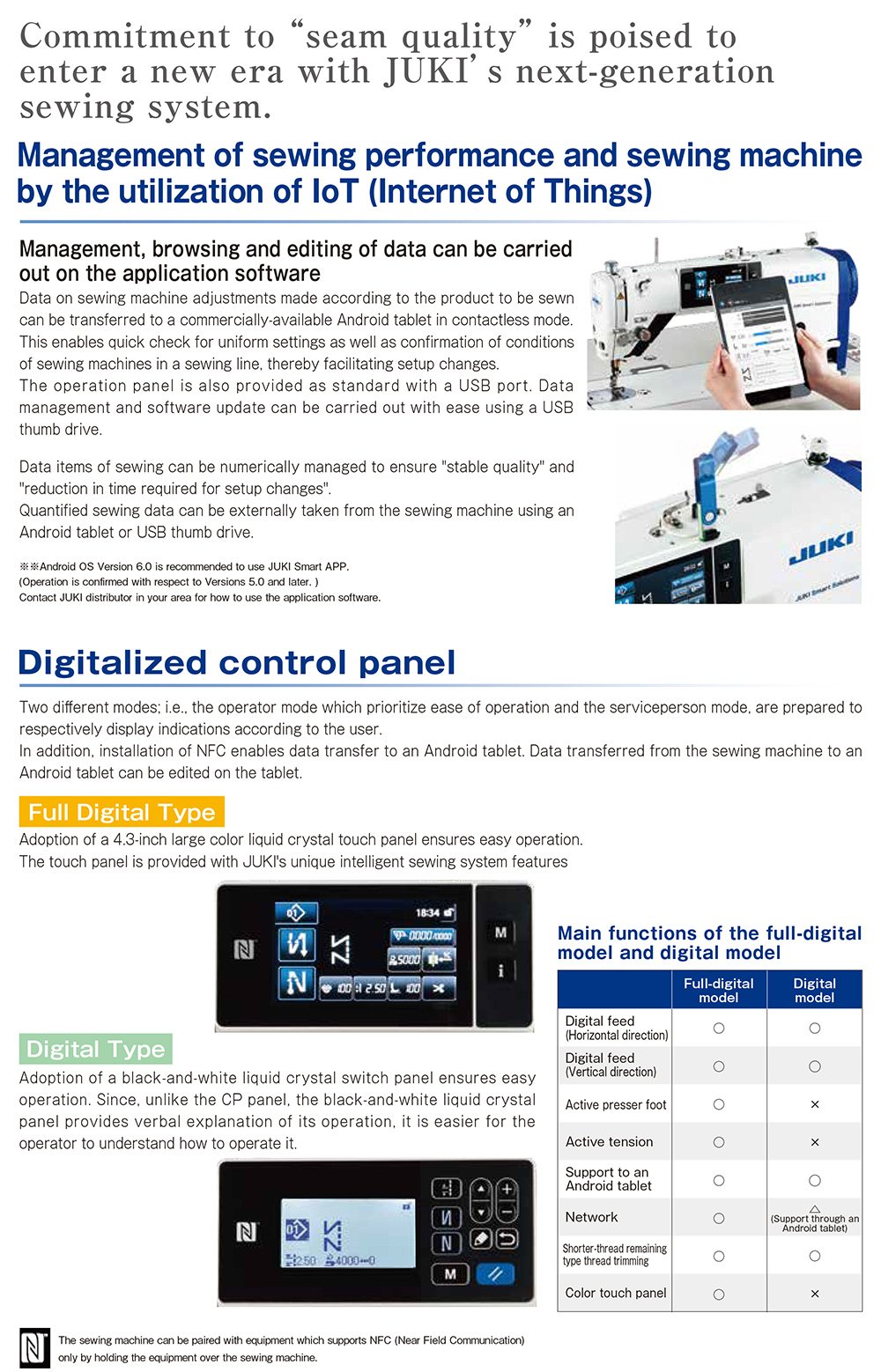 JUKI DDL-9000C-F Full Digital Automatic Sewing Machine for Apparel
