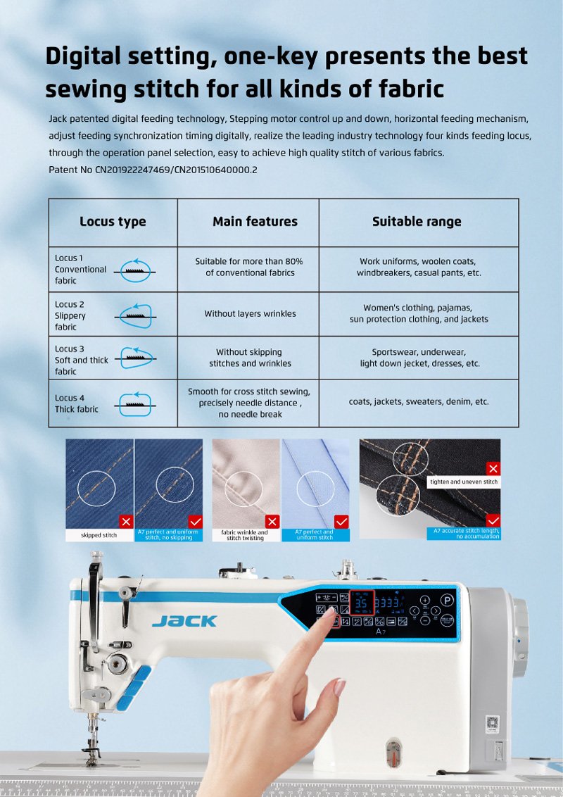 JACK A7 Digital Control Automatic Sewing Machine
