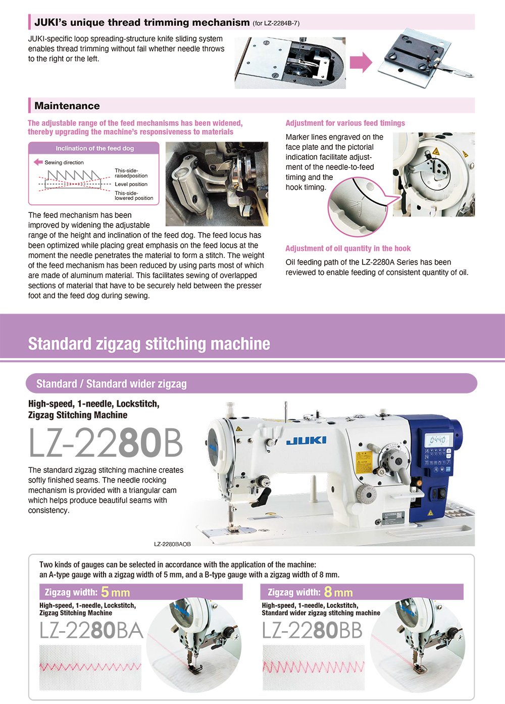 JUKI LZ-2280B High Speed Zig Zag Sewing Machine