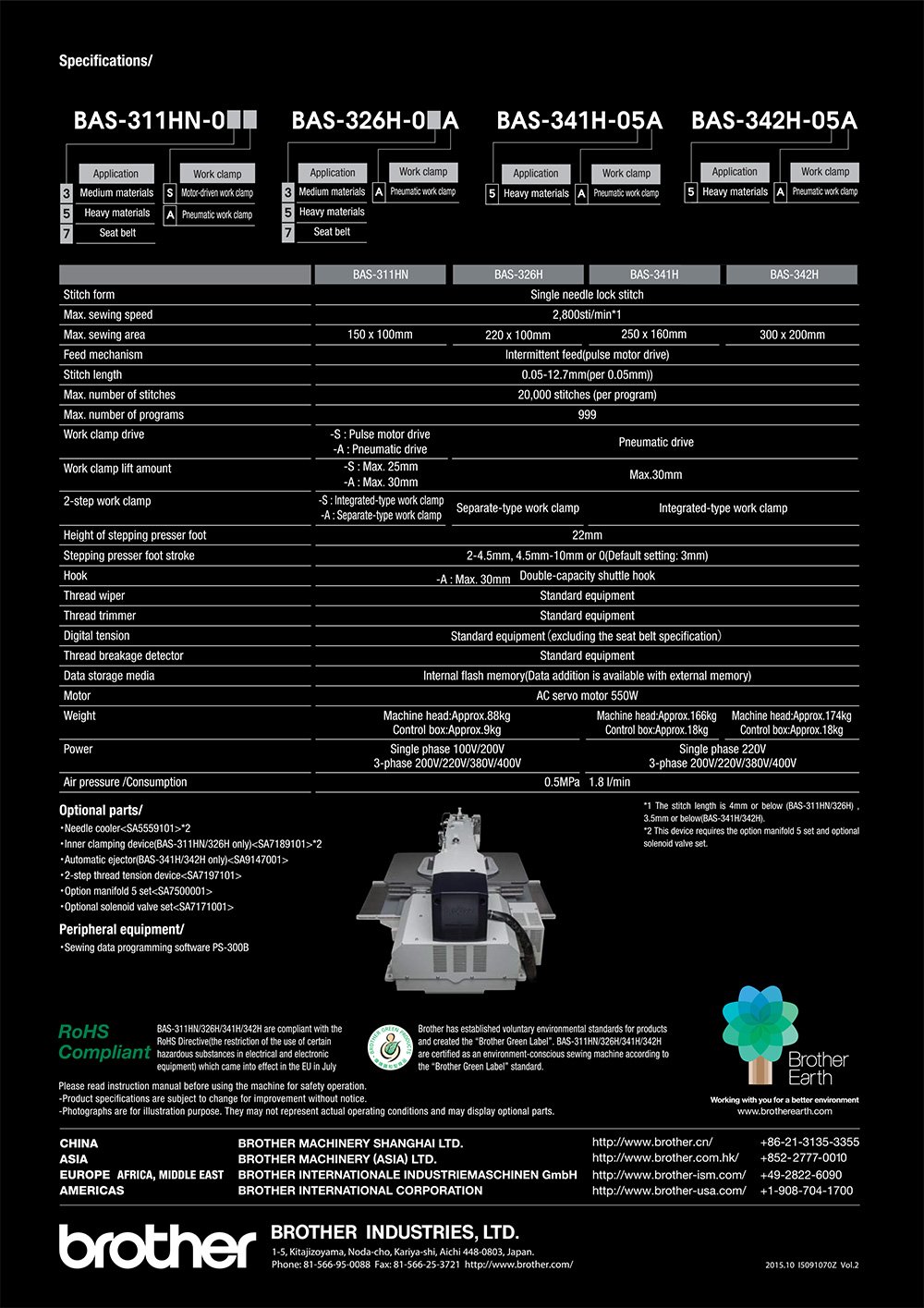 BROTHER BAS Pattern Sewing Machines