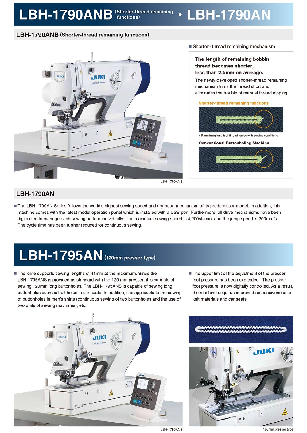 JUKI LBH-1790AN Electronic Button Hole Sewing Machine