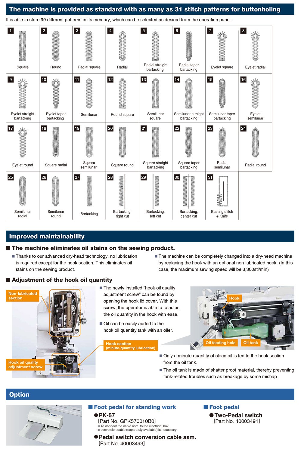 JUKI LBH-1790AN Electronic Button Hole Sewing Machine