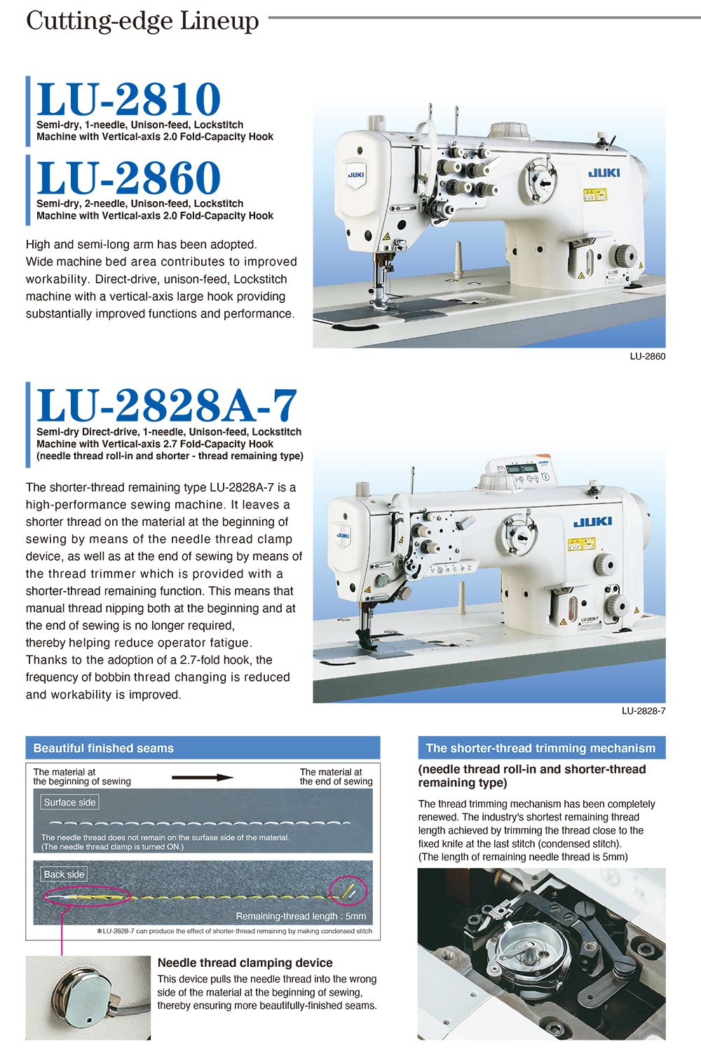 JUKI LU-2810 LU-2860 Walking Foot Sewing Machine