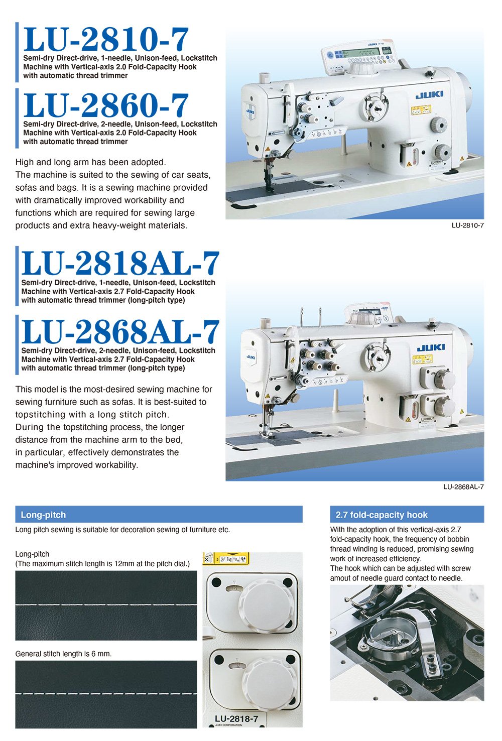 JUKI LU-2810 LU-2860 Walking Foot Sewing Machine