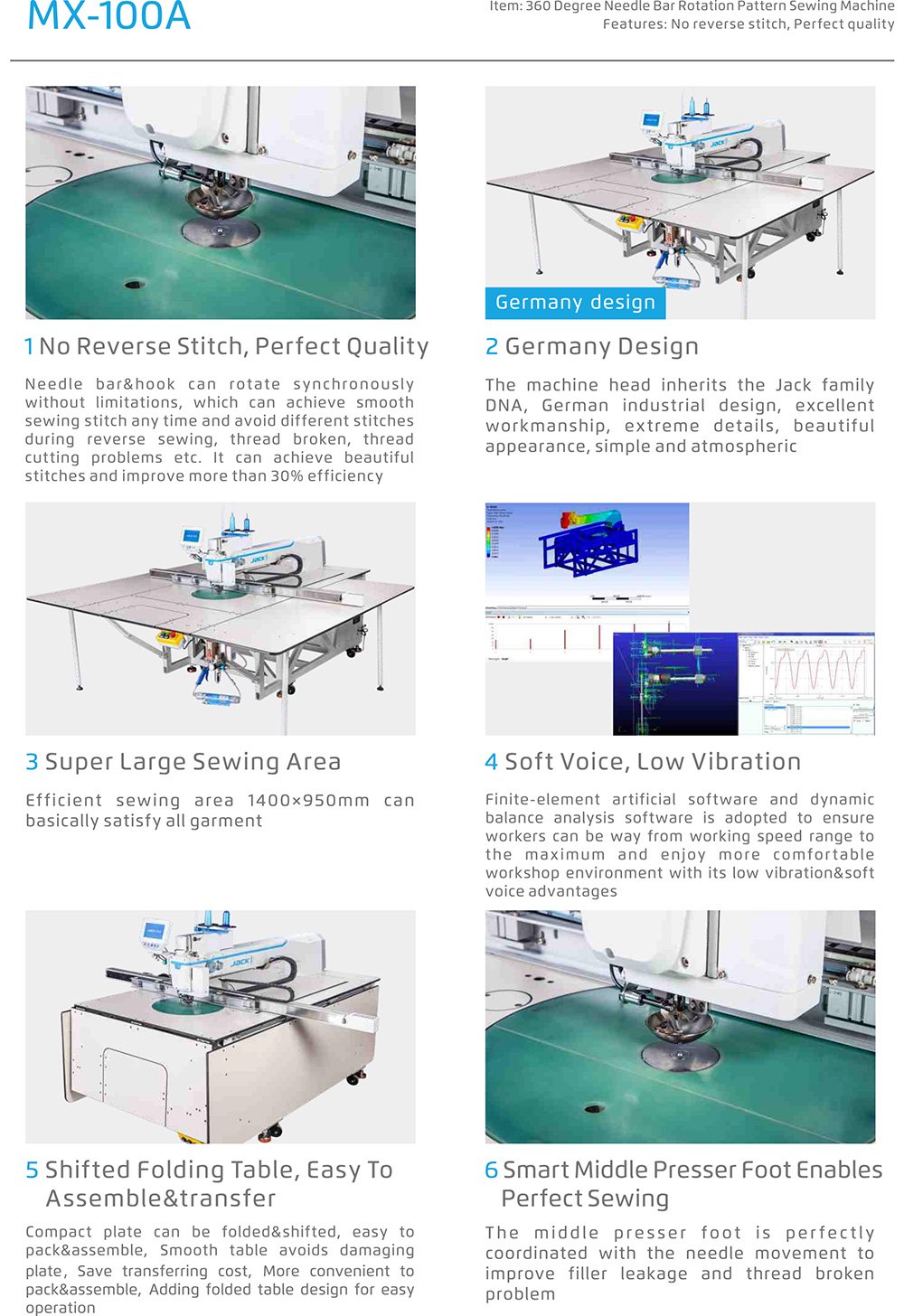 JACK MX-100A Large Field Pattern Sewing Machine